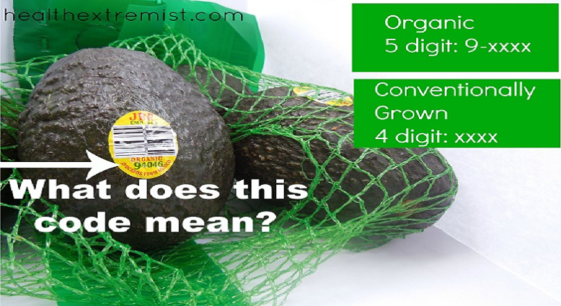 Have You Heard PLU Codes – Learn With KFDN