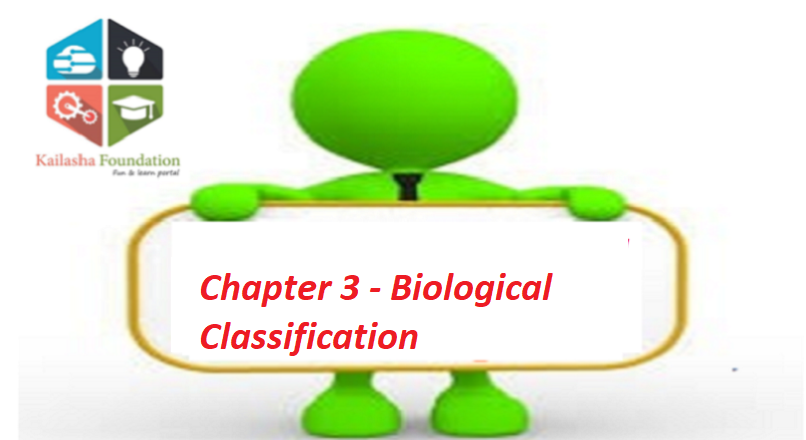 Chapter 3 – Biological Classification