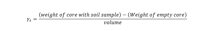 specific-gravity-determination-and-measurement-of-unit-weight-of-soil