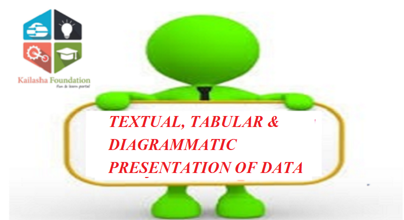 textual presentation data means