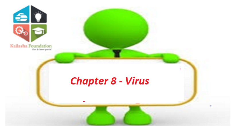 Chapter 8 – Virus