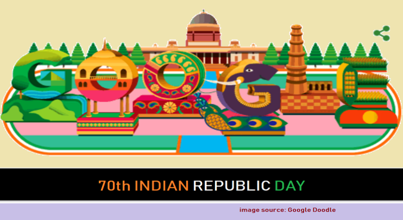 Indian Republic Day