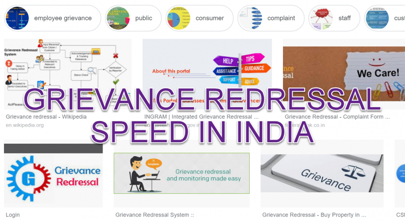 Grievance Redressal Speed in India